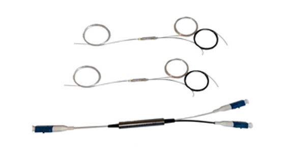 Telecommunications WDM CWDM DWDM 100 GHz 1611nm FWDM Filter